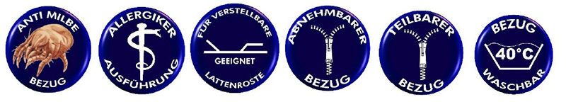 Matratze des Monats bei Schlafkomfort Berndt
